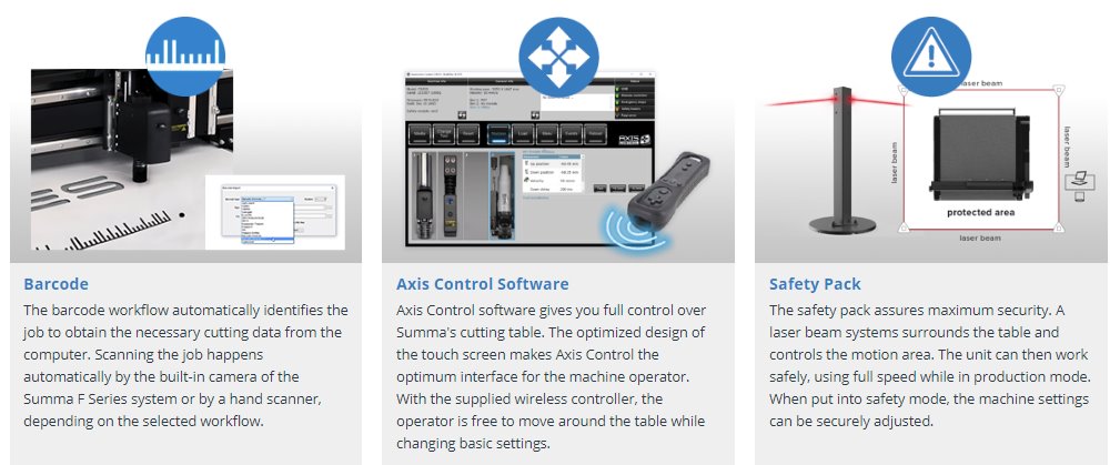features F series 02