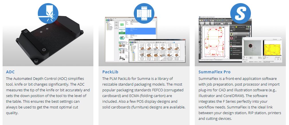 features F series 03