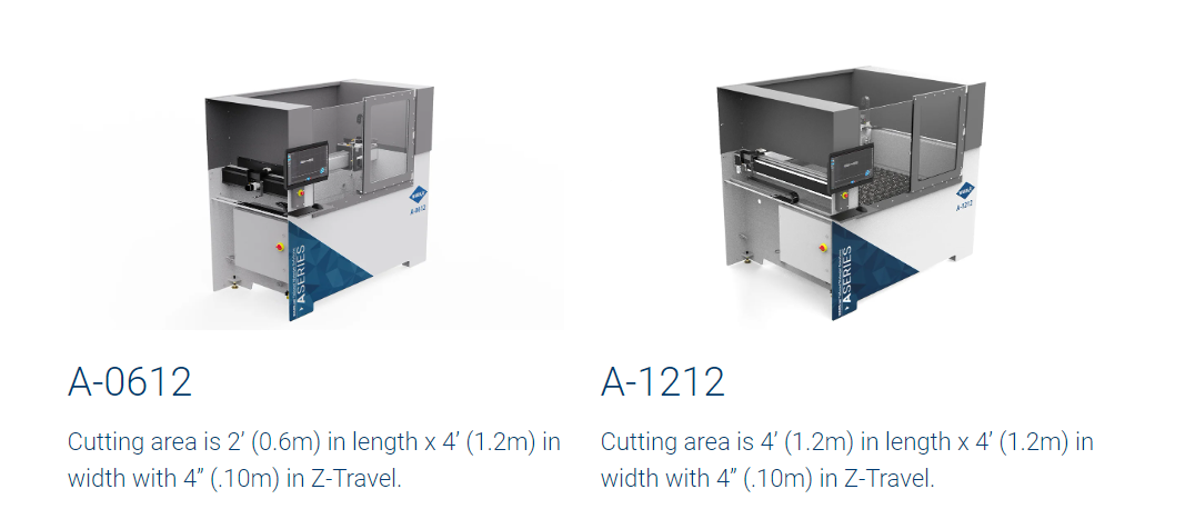 WaterJet Sistems