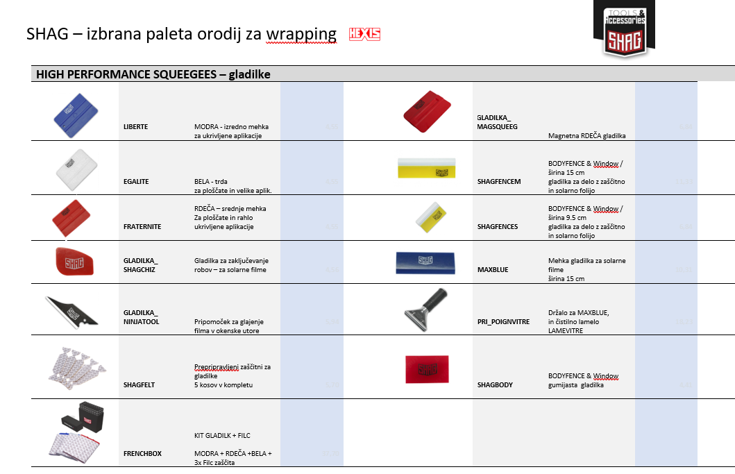 Gladilke in pripomoski SHAG HEXIS 01