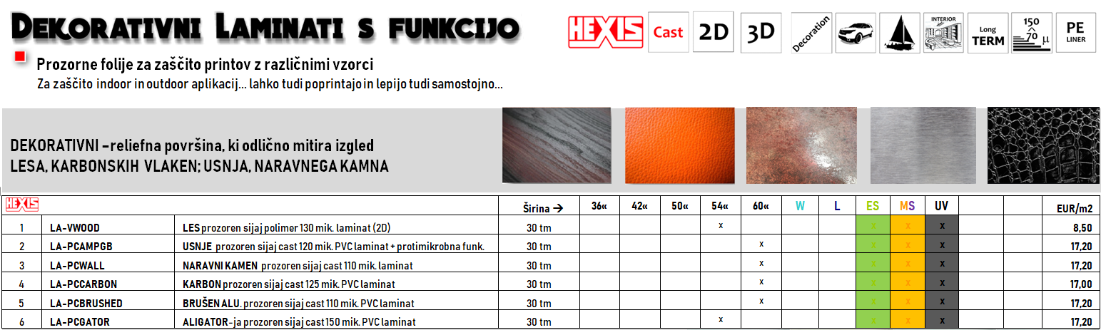 Laminati s funkcijo 01 cenik