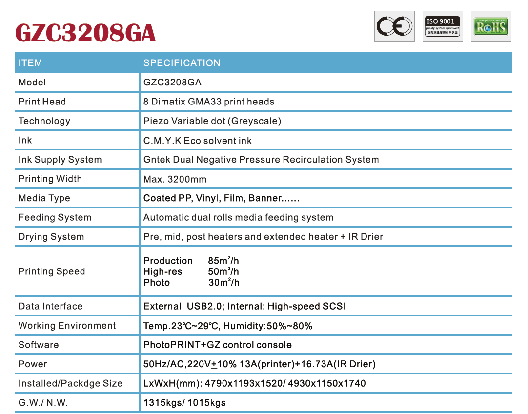 GZC 3208GA