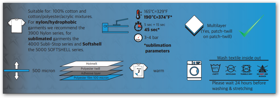 Witpac Nova Fabric Patch twill tehnical