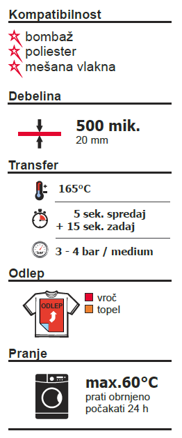 Witpac vezen tehnicni