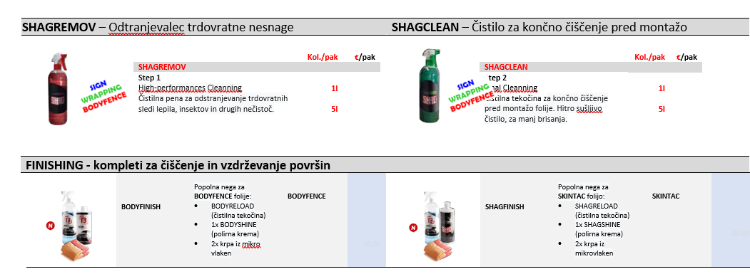 SHAG cistila in remooverji