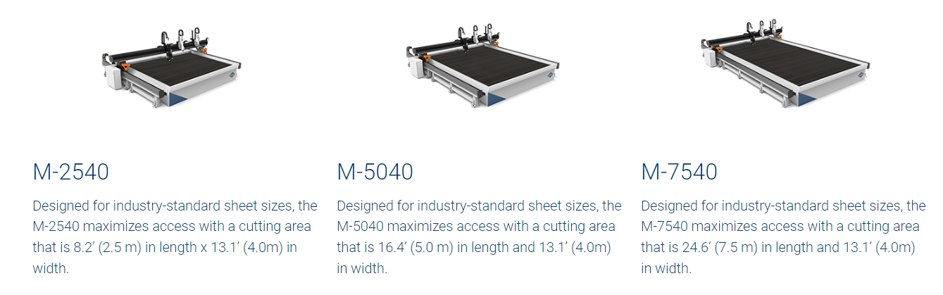 Waterjet Serija M modeli 01