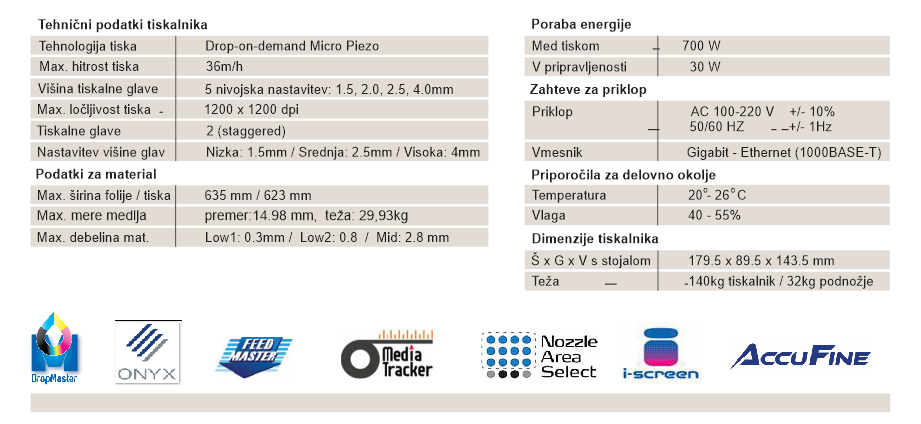 DTF sts tehnicni podatki
